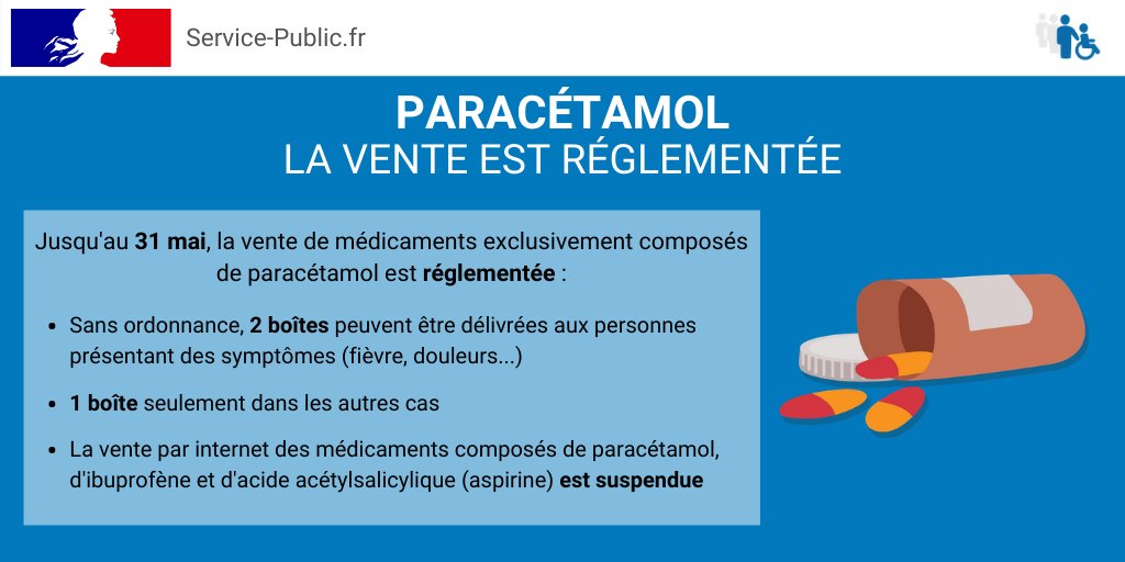 ultram acheter sans ordonnance