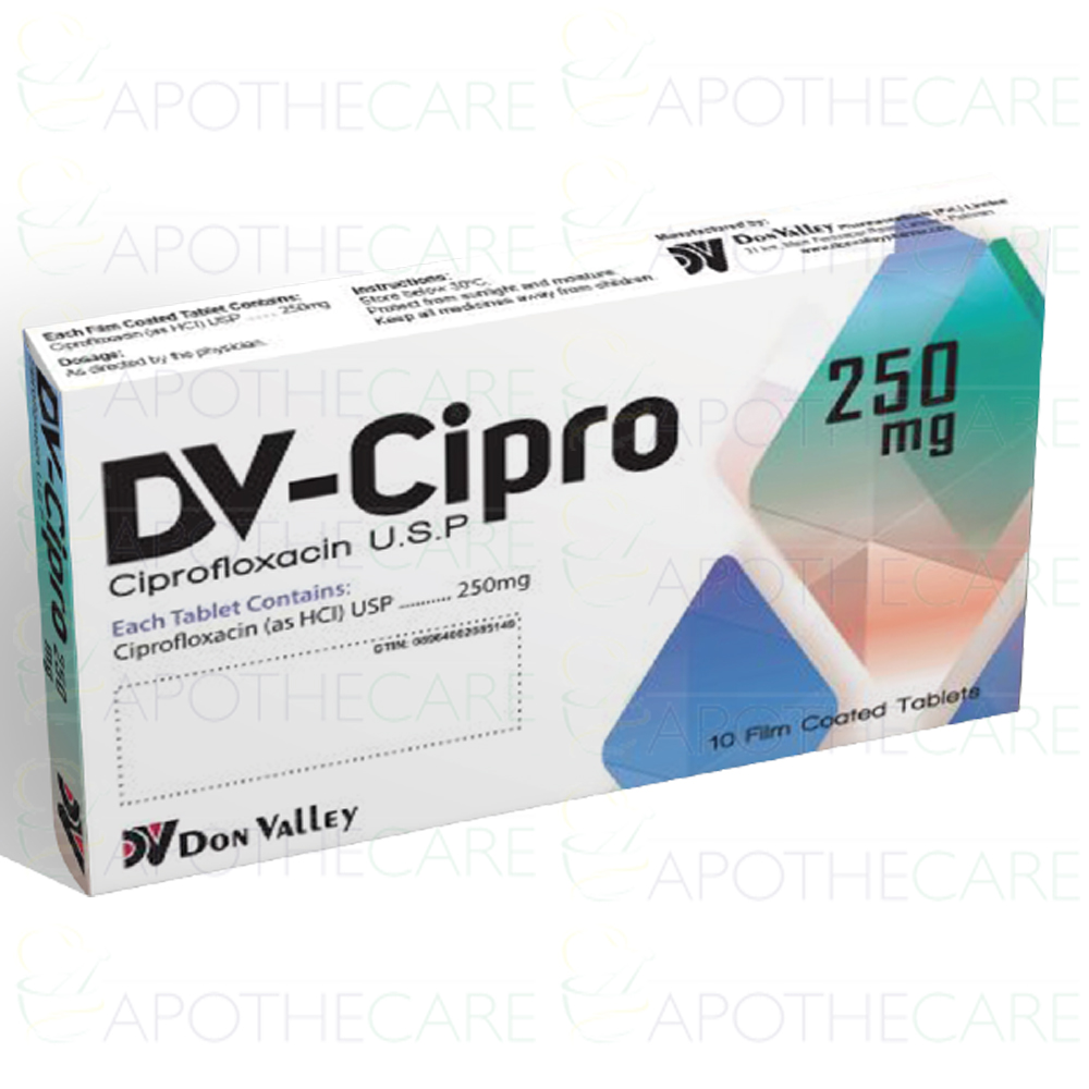 cipro 1a 250 mg