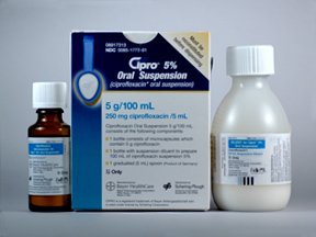 Ciprofloxacin orion 250 mg