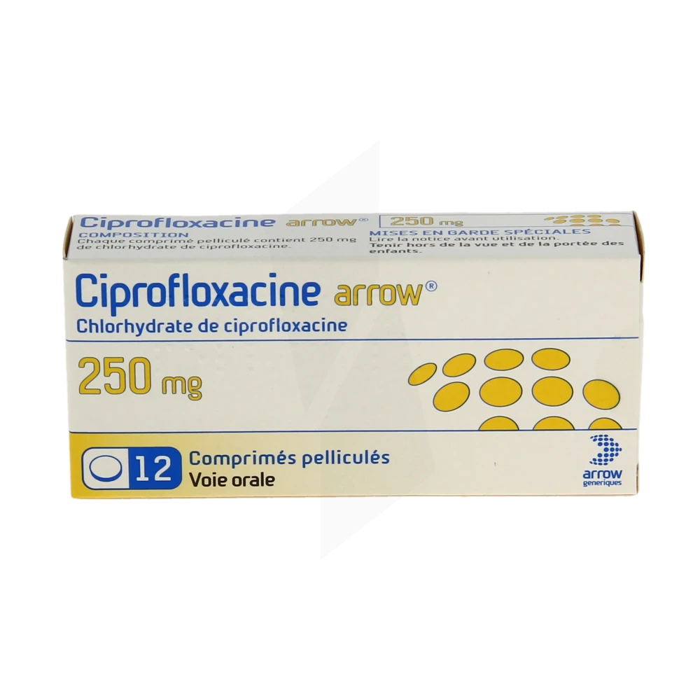 Cipro pilules