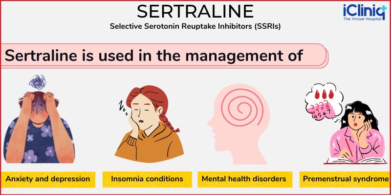 Sertraline 25 Mg Uk