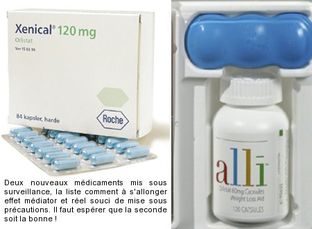 Acheter du alli générique