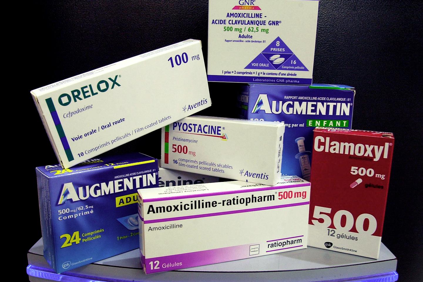 Acheter du amoxicilline générique