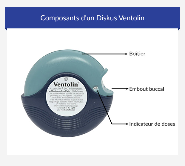 acheter du salbutamol en ligne