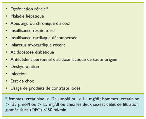 acheter metformine 500 sans ordonnance