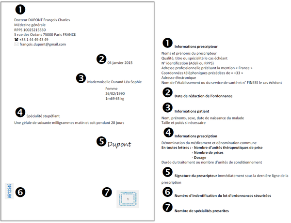 acheter zopiclone sans ordonnance