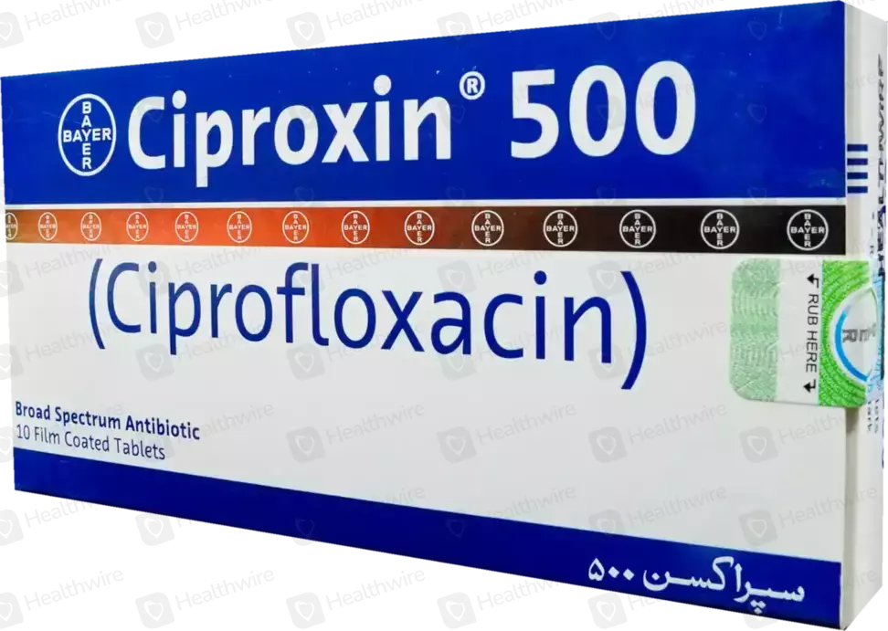 Ordre ciprofloxacin