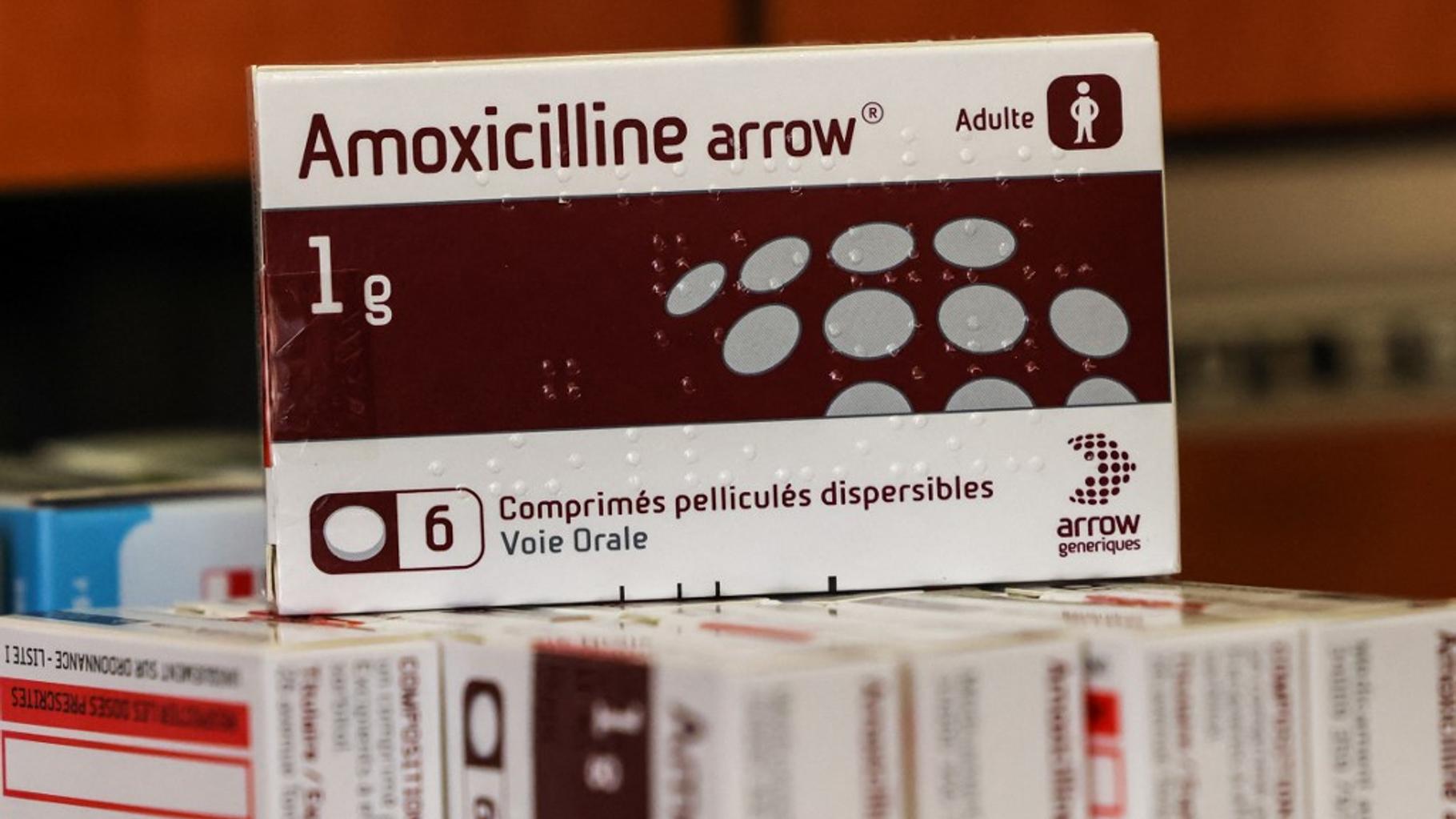 Amoxicilline 1g Prix Belgique