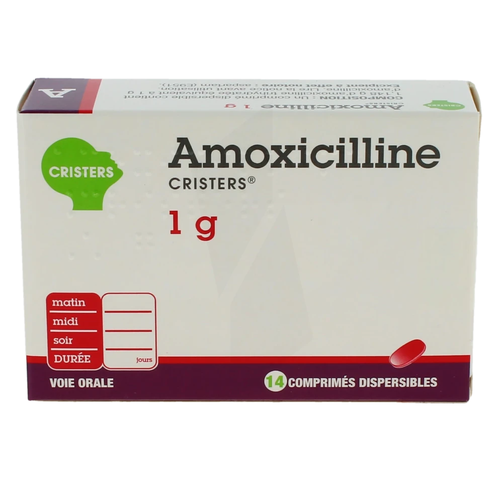 Amoxicilline 1g Sans Ordonnance