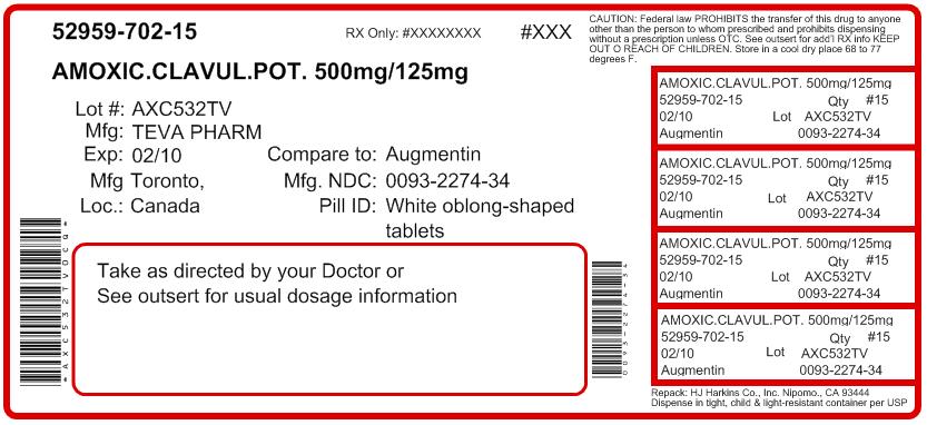 Amoxicilline 650mg