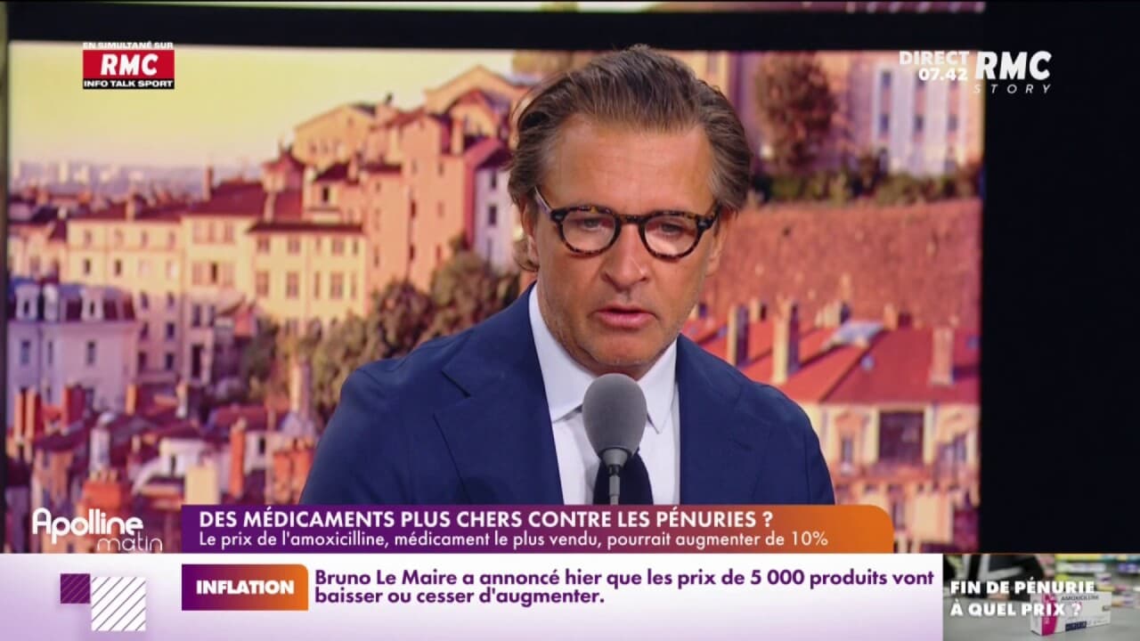 Amoxicilline Prix