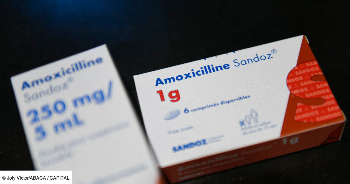 Amoxicilline prix pharmacie