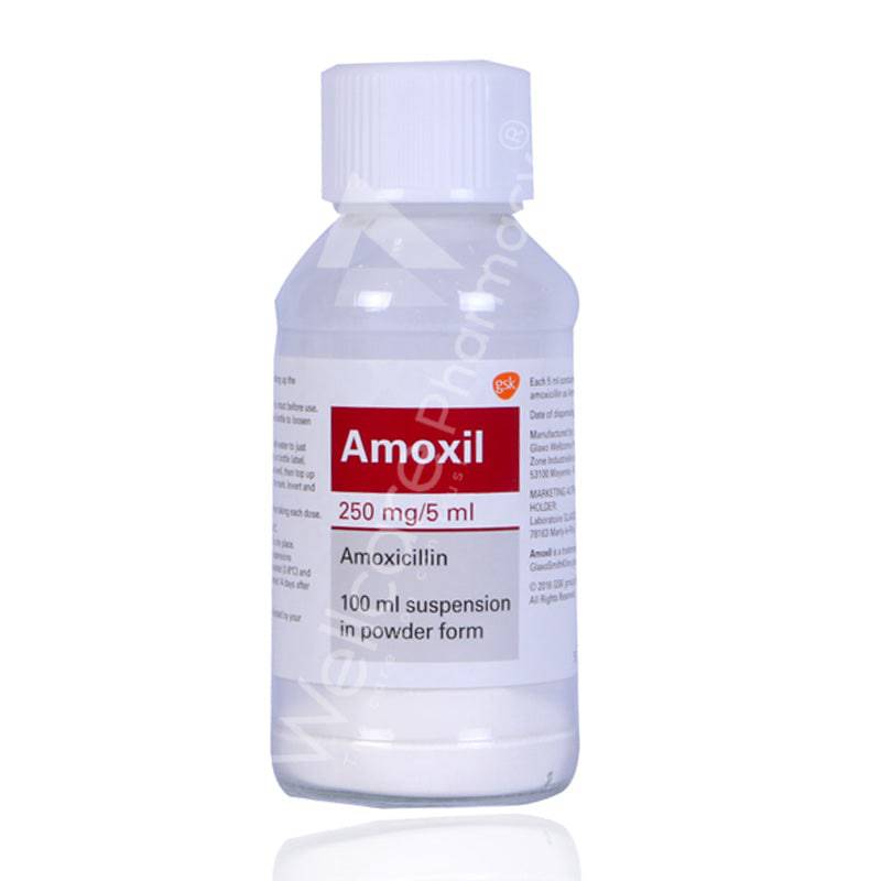 Amoxil 250mg