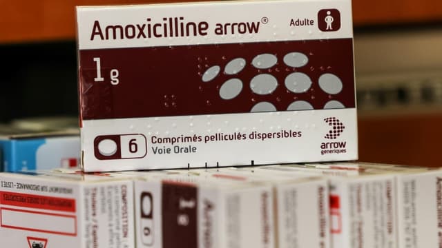 amoxil comment acheter