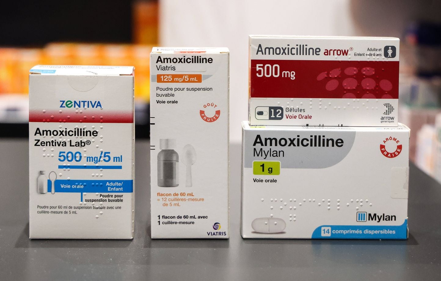antibiotique amoxicilline sans ordonnance