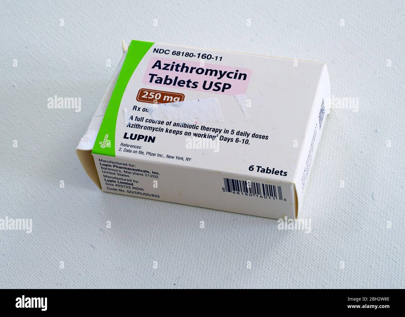azithromycin 250 mg coronavirus