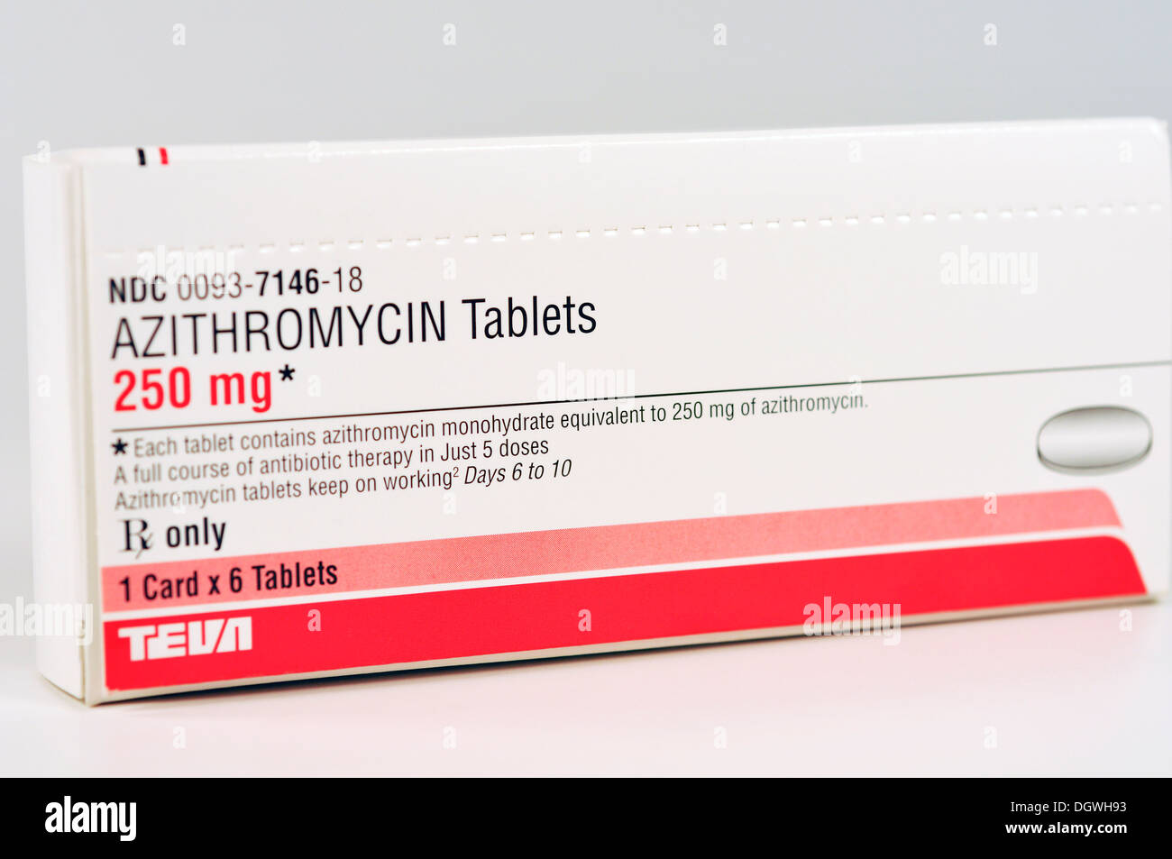Azithromycin 250mg/5ml