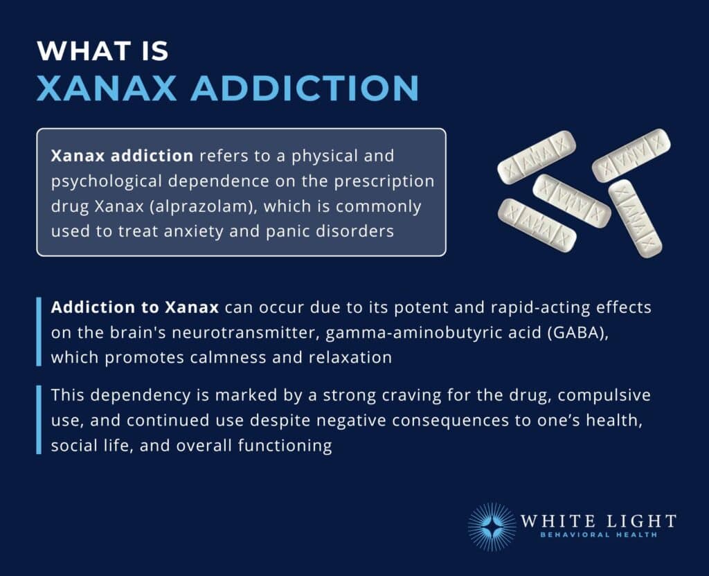 Xanax online acheter