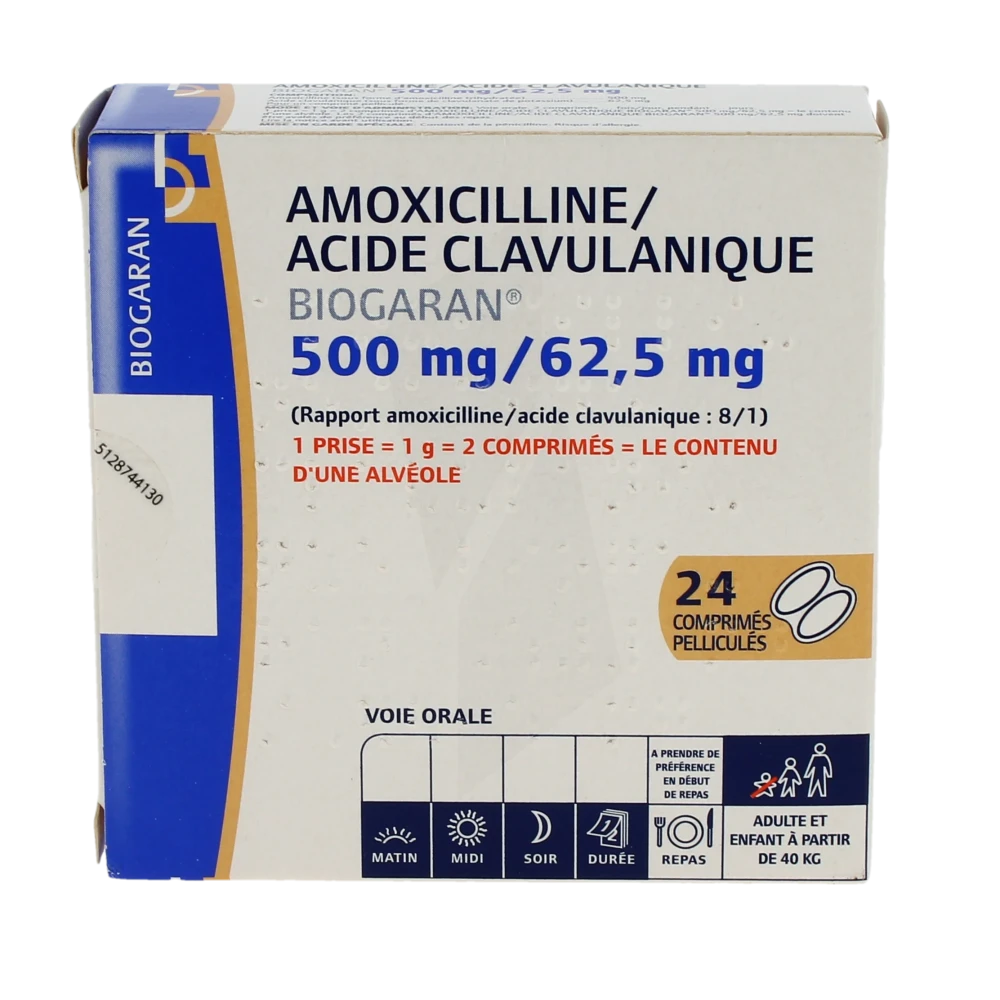 Amoxicilline Le Prix