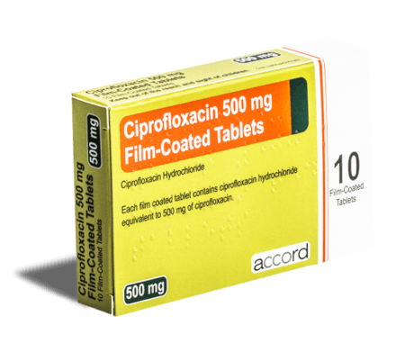 ciprofloxacin online