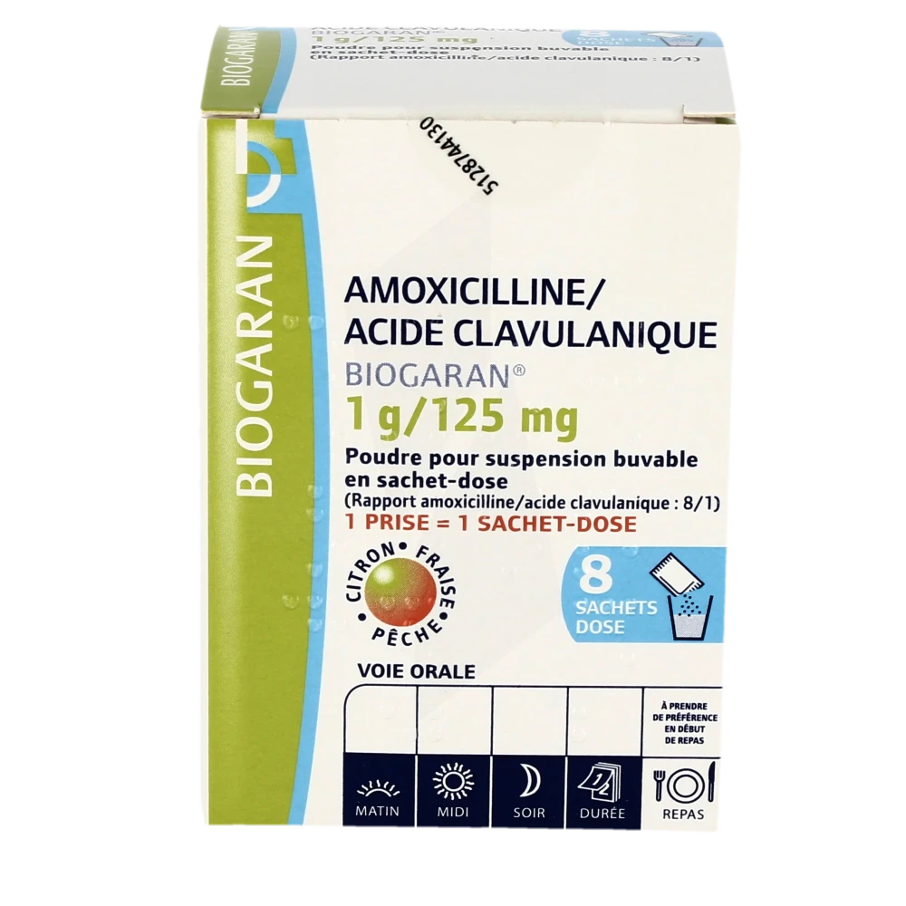 Amoxicilline 1g acheter