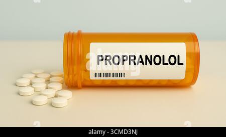 Propranolol 80 Mg Er