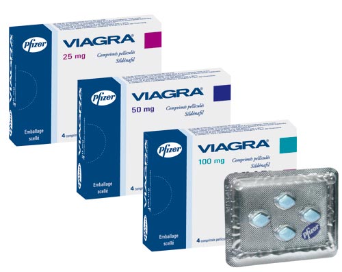 nizagara prix
