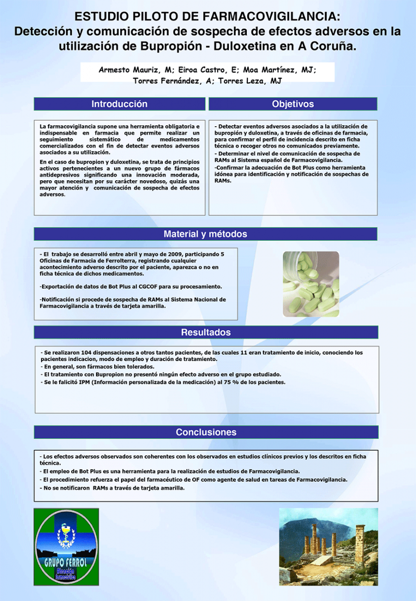 Bupropion 150 Mg En Espanol