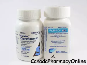 Coût Ciprofloxacin