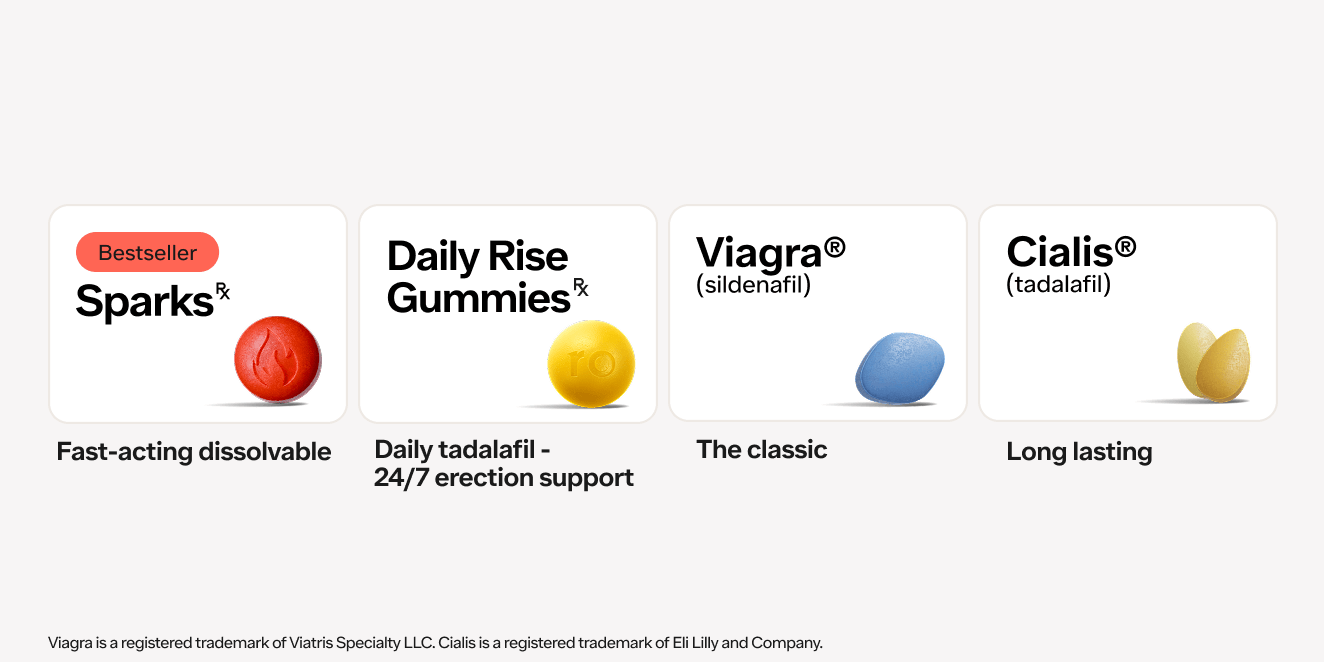 sildenafil 50 mg tadalafil 30mg ml combo