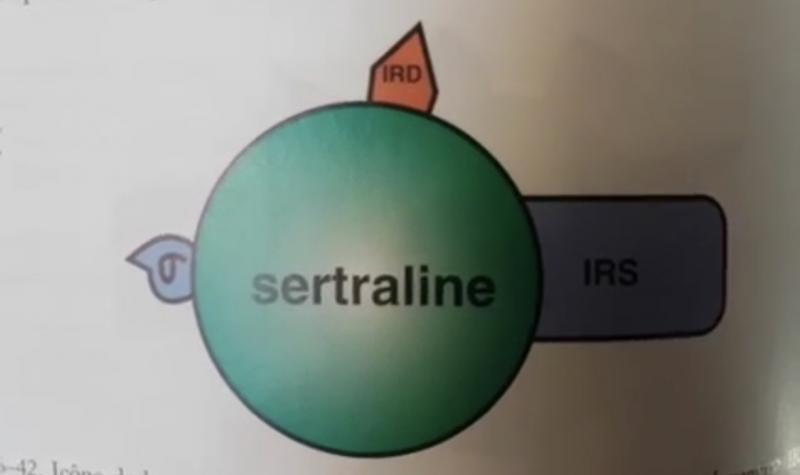 t sertraline 25 mg