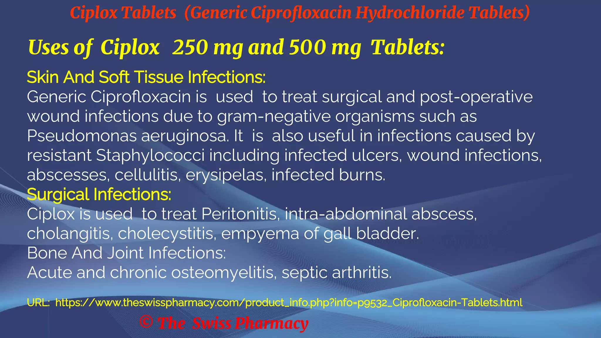 Ciplox 250mg