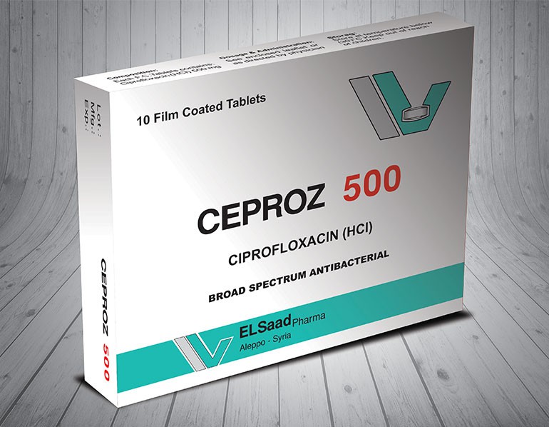 Ciplox Od 1000 Mg