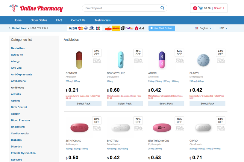 Cipro 1000mg online