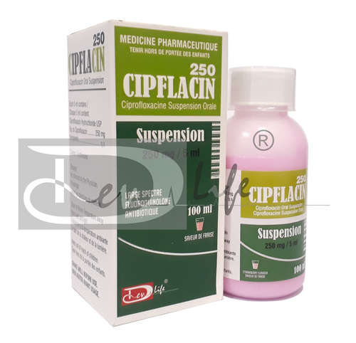 cipro 250mg online
