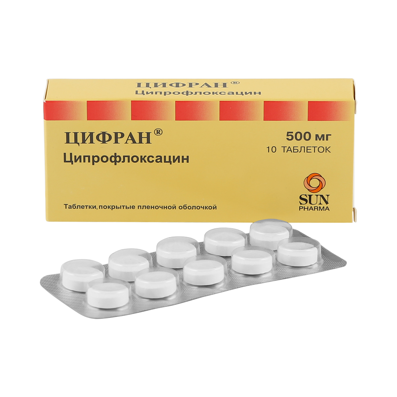 Cipro 500mg