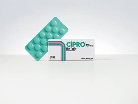 Cipro 750mg Online