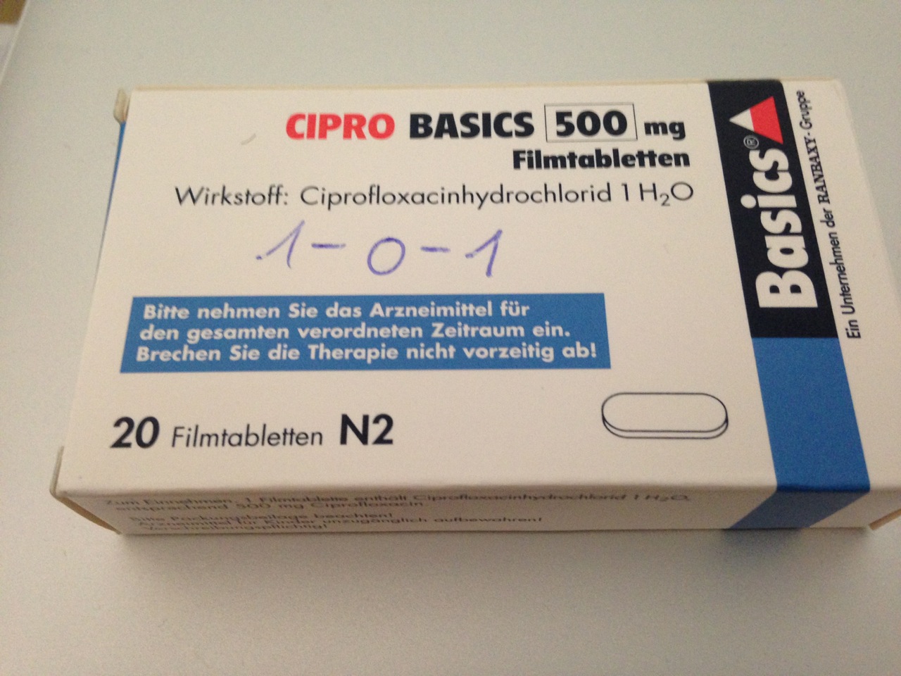 Cipro Basics 250 Mg