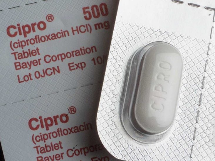 Cipro denk 750 mg