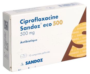 Cipro Quin 250 Mg
