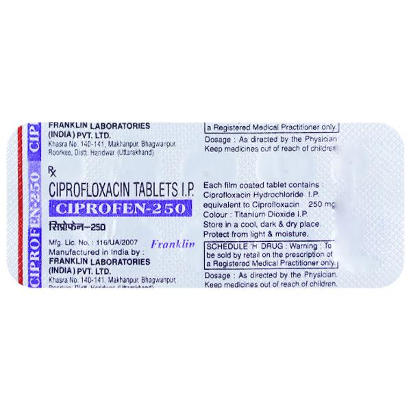 Ciprofloxacin 250 mg compendium