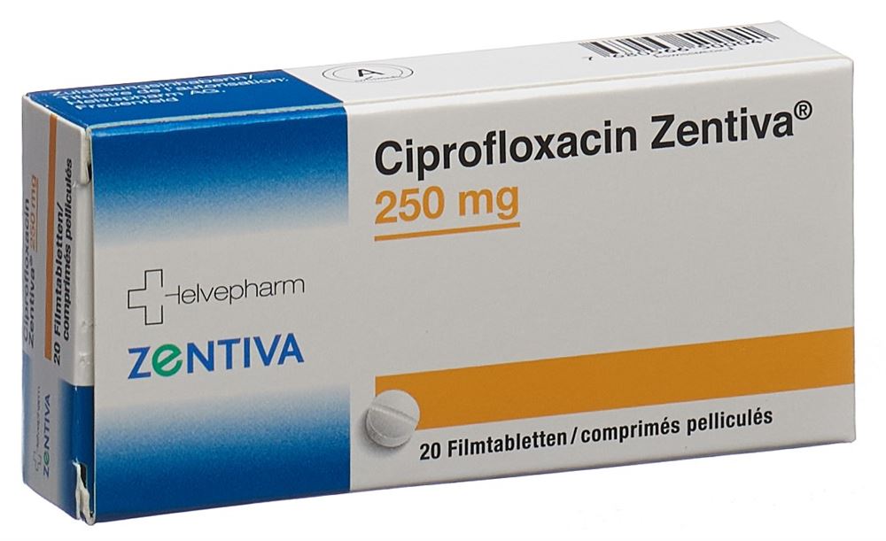 Ciprofloxacin 250mg Online