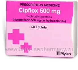 Ciprofloxacin 500 mg spc