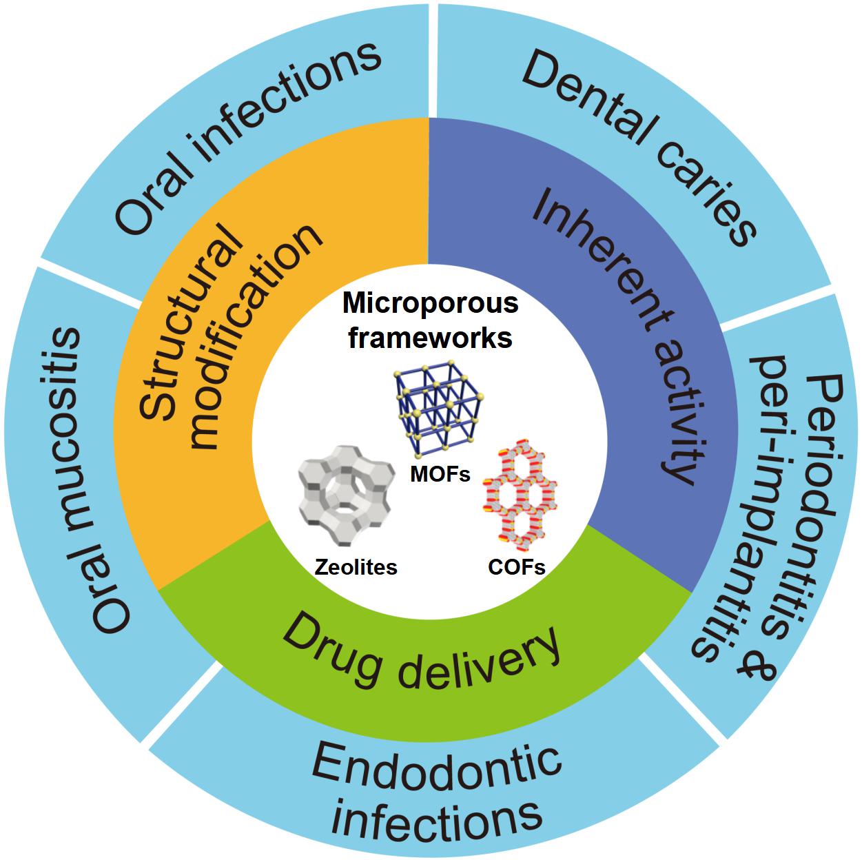 Ciprofloxacin xr 1000 mg