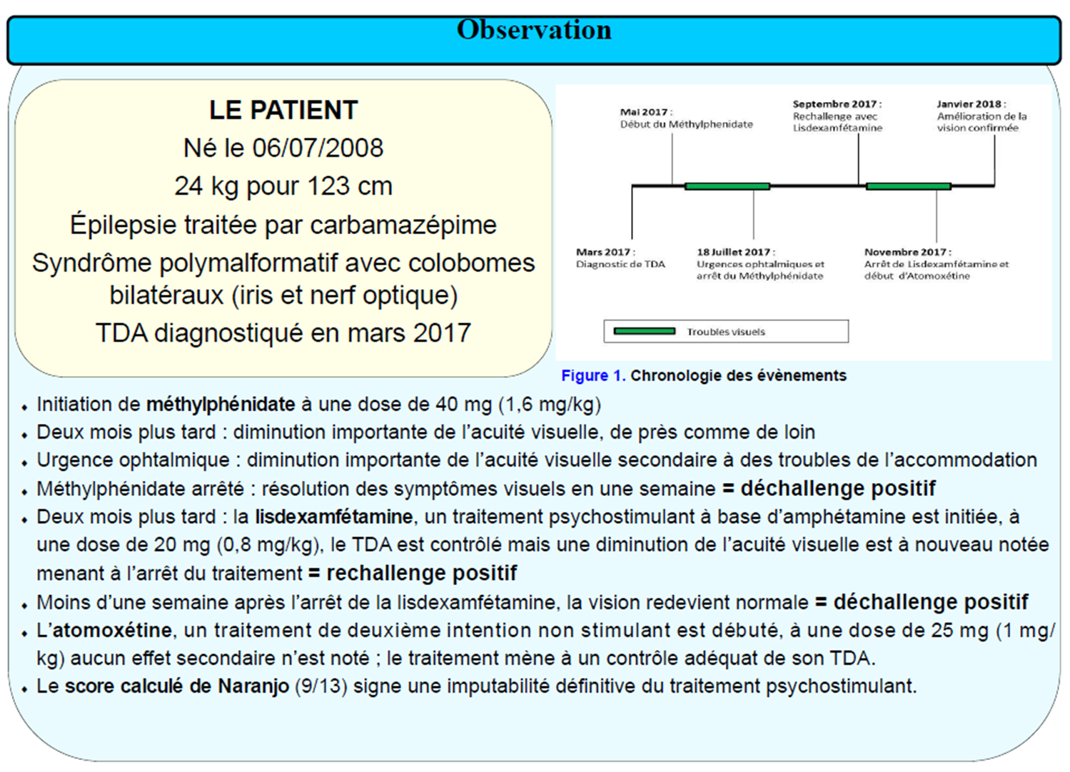 clomiphene online