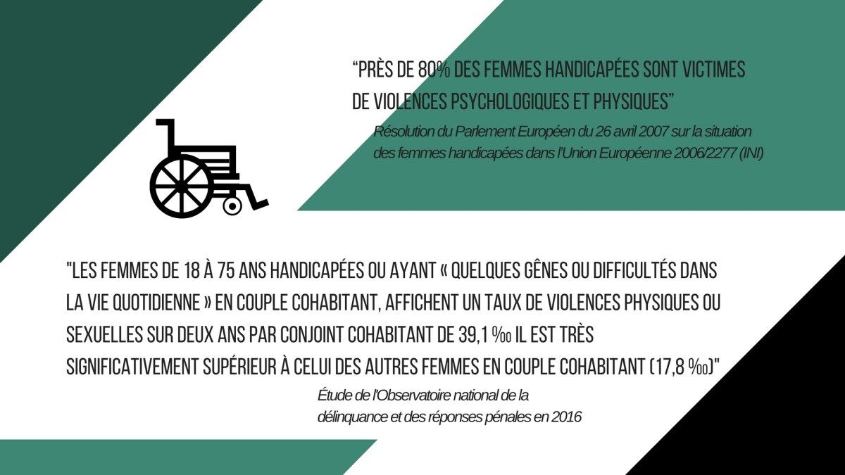Clomiphène 25mg online