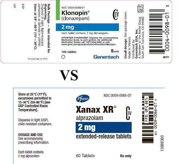 Clonazepam achat france