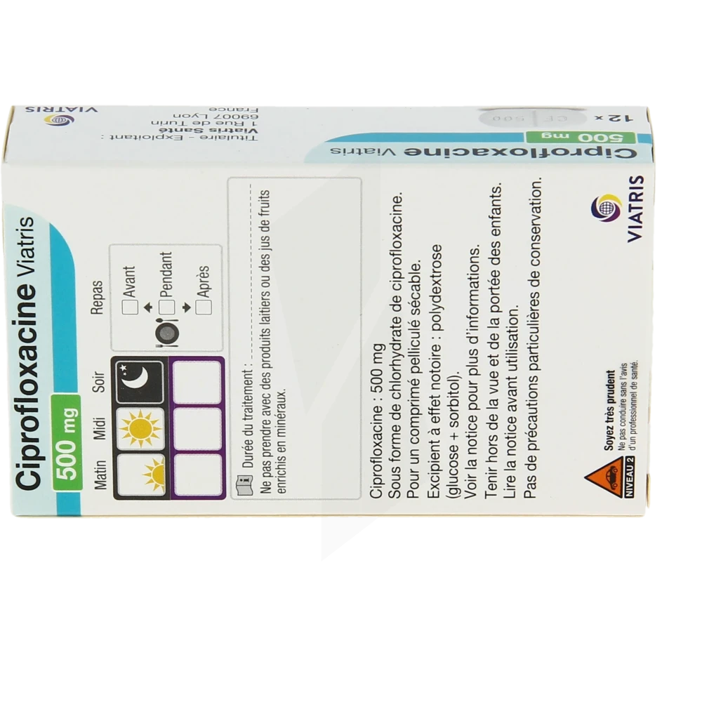 Comment acheter du ciprofloxacin