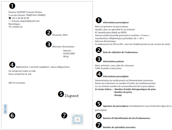 Comment Acheter Du Zopiclone