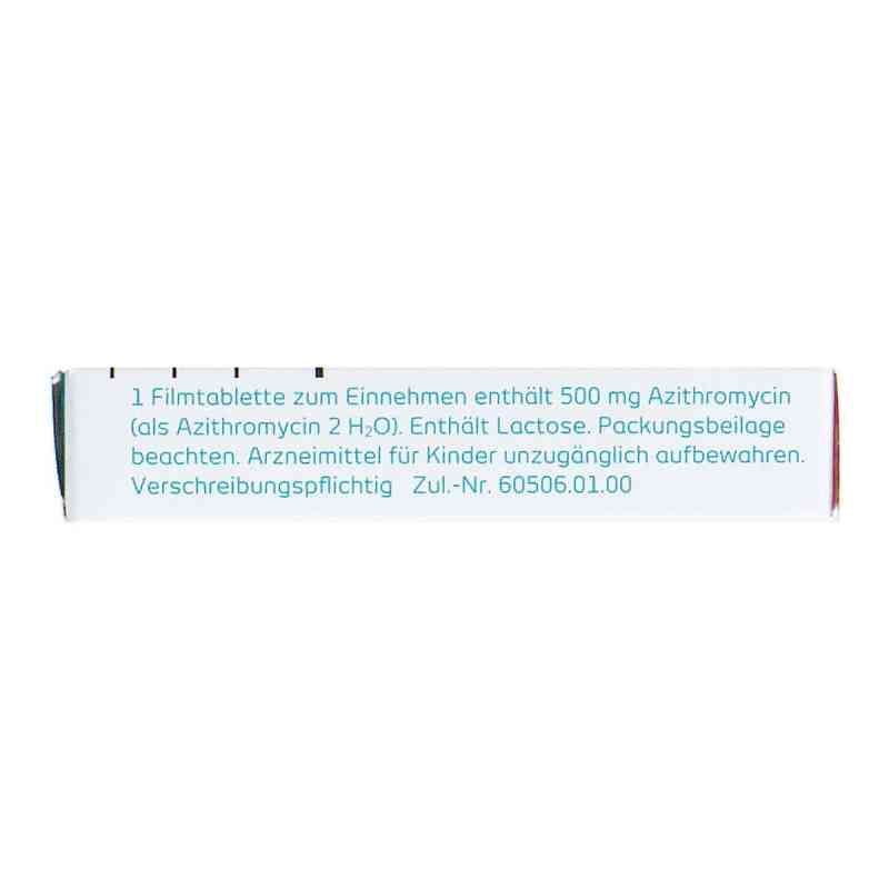 Coût Azithromycin